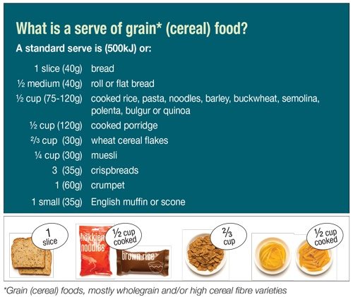 grains serves table